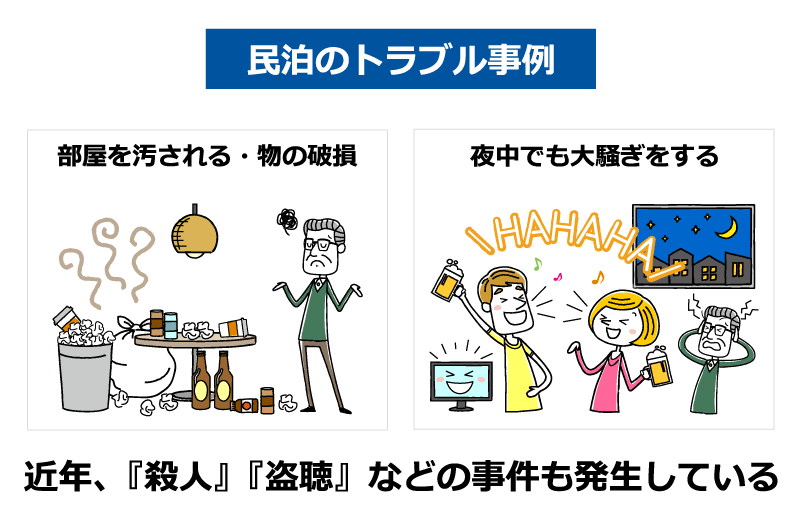 民泊のトラブル事例