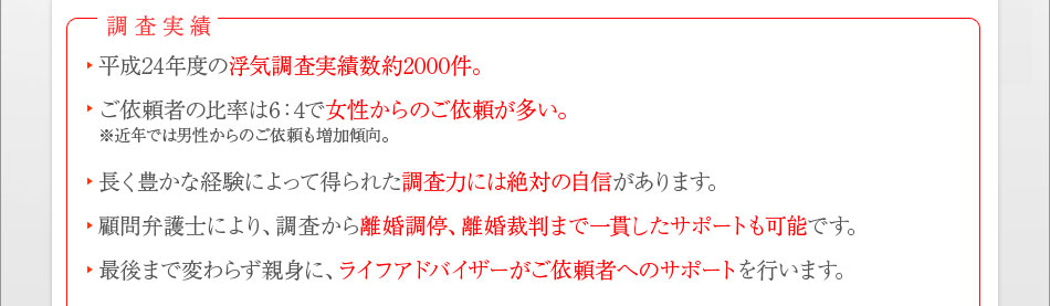 調査実績平成24年度の浮気調査実績数約2000件。ご依頼者の比率は6：4で女性からのご依頼が多い。※近年では男性からのご依頼も増加傾向。長く豊かな経験によって得られた調査力には絶対の自信があります。顧問弁護士により、調査から離婚調停、離婚裁判まで一貫したサポートも可能です。最後まで変わらず親身に、ライフアドバイザーがご依頼者へのサポートを行います。