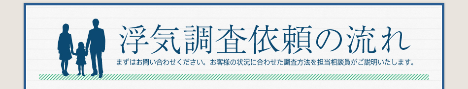 浮気調査依頼の流れまずはお問い合わせください。お客様の状況に合わせた調査方法を担当相談員がご説明いたします。