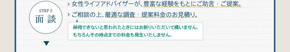 STEP2面 談女性ライフアドバイザーが、豊富な経験をもとにご助言・ご提案。ご相談の上、最適な調査・提案料金のお見積り。納得できないと思われたときにはお断りいただいて構いません。もちろんその時点までの料金も発生いたしません。