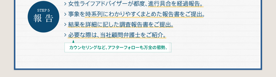 STEP5報 告女性ライフアドバイザーが都度、進行具合を経過報告。事象を時系列にわかりやすくまとめた報告書をご提出。結果を詳細に記した調査報告書をご提出。必要な際は、当社顧問弁護士をご紹介。カウンセリングなど、アフターフォローも万全の態勢。